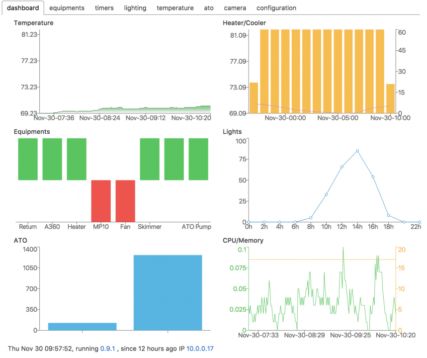dashboard.png