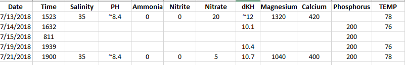 Excel Test results.PNG