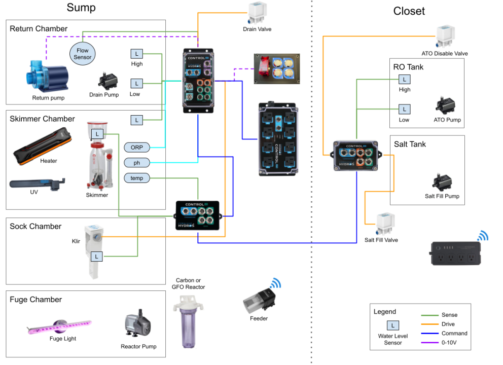 Hydros Control (2).png