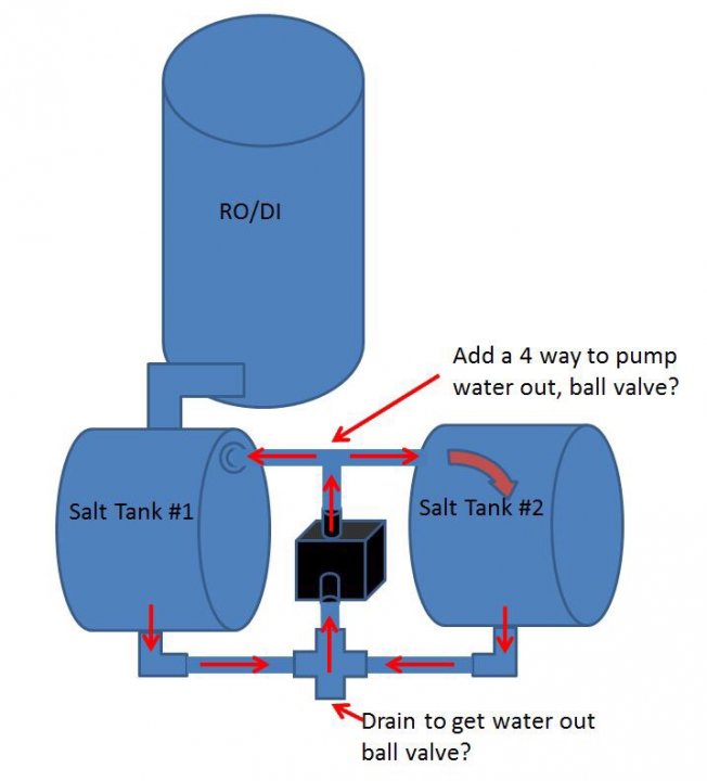 ImageUploadedByTapatalk1420070648.020844.jpg