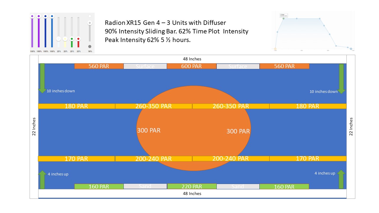 PAR_62_Intensity.jpg