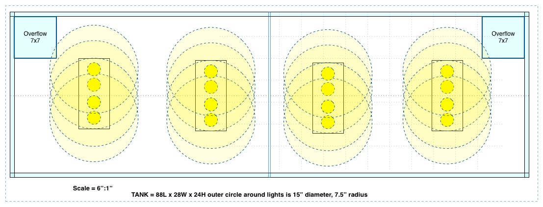 rev2_lights_4x52.jpg