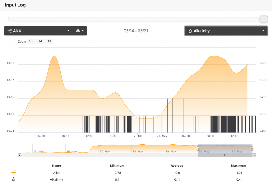 Screen Shot 2019-05-21 at 3.42.09 PM.png