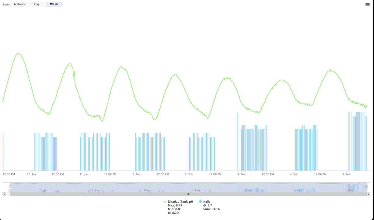 Screenshot 2024-02-05 at 12.47.31 PM.png