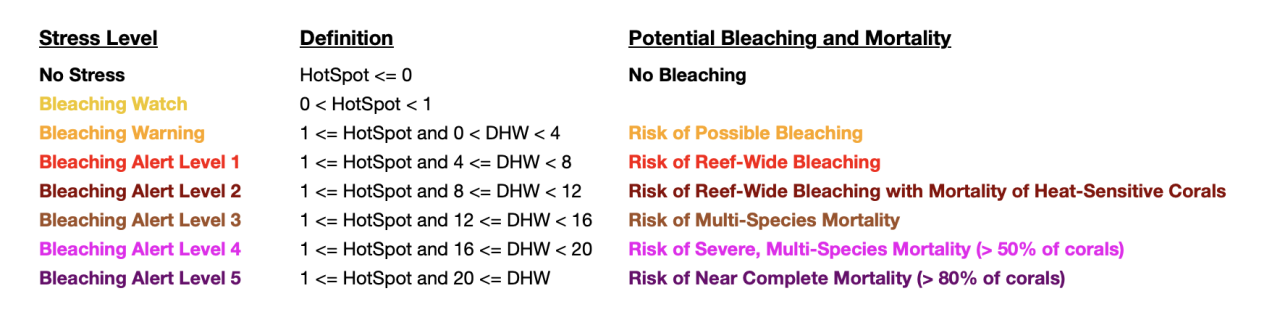 Screenshot 2025-11-24 at 3.01.01 PM.png