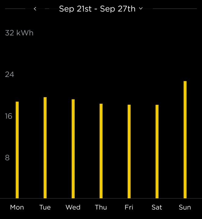 Screenshot_20200927-213035_Tesla.jpg