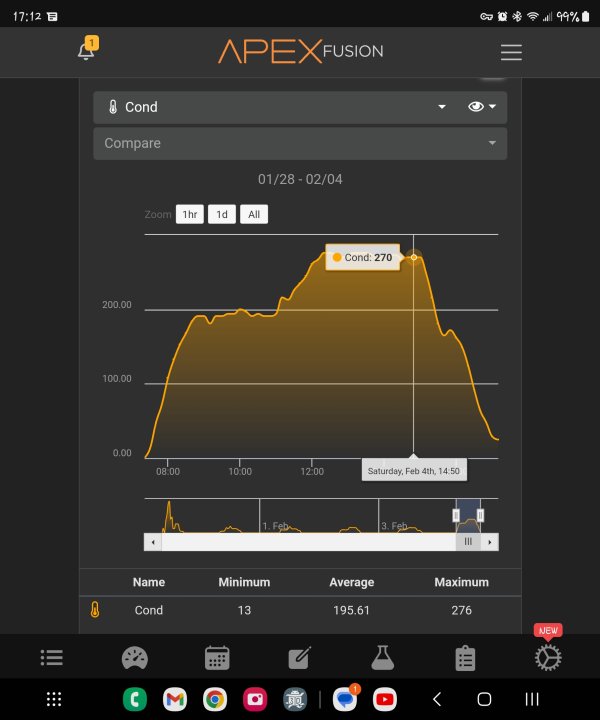 Screenshot_20230204_171259_APEXFusion.jpg