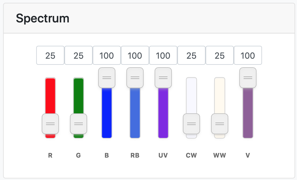 Squist's RSR 250 Light Spectrm 201911.png