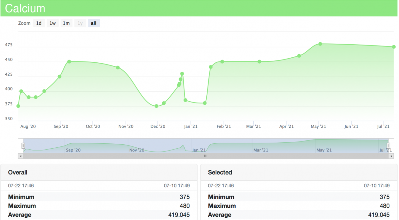 SQUISTS RSR250 CA 1YR JULY21.png